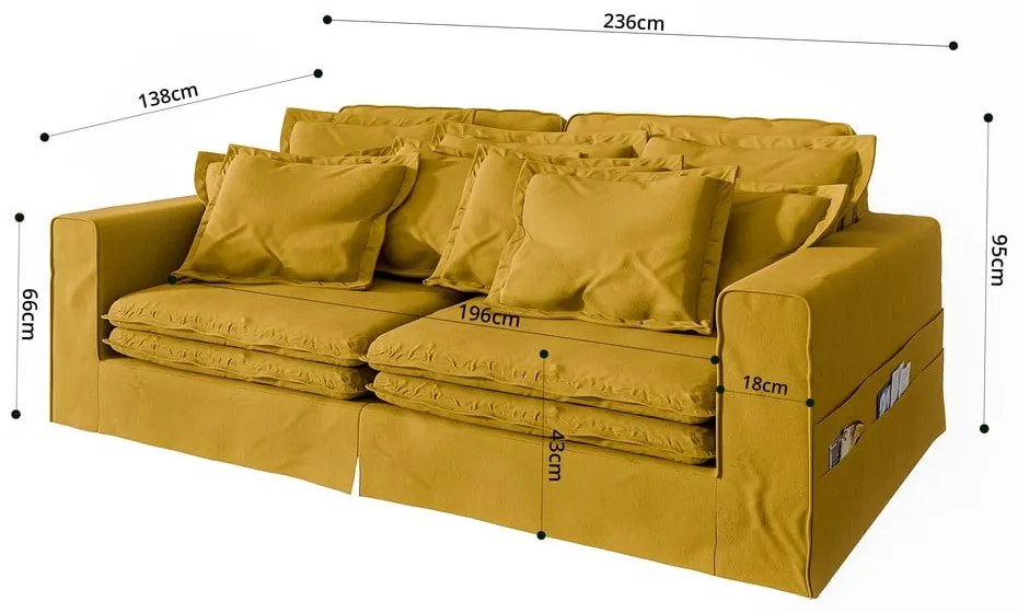 Žltá pohovka 236 cm Nora – Ropez