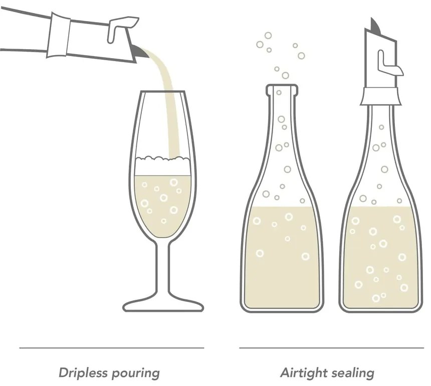 Antikoro uzáver na šampanské - VacuVin