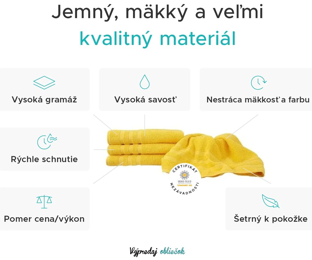 Uterák LINEA 50x100 cm žltý, 100% bavlna