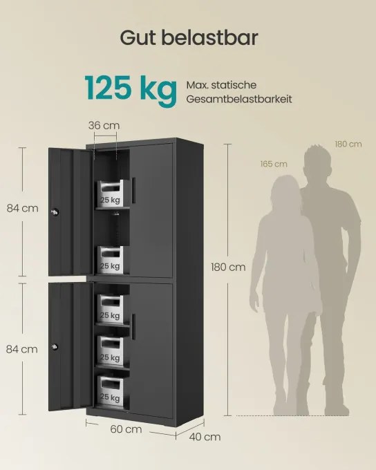 Oceľová skrinka OMC017BD01