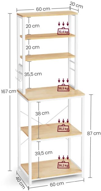 Kuchynská polica KKS024W09