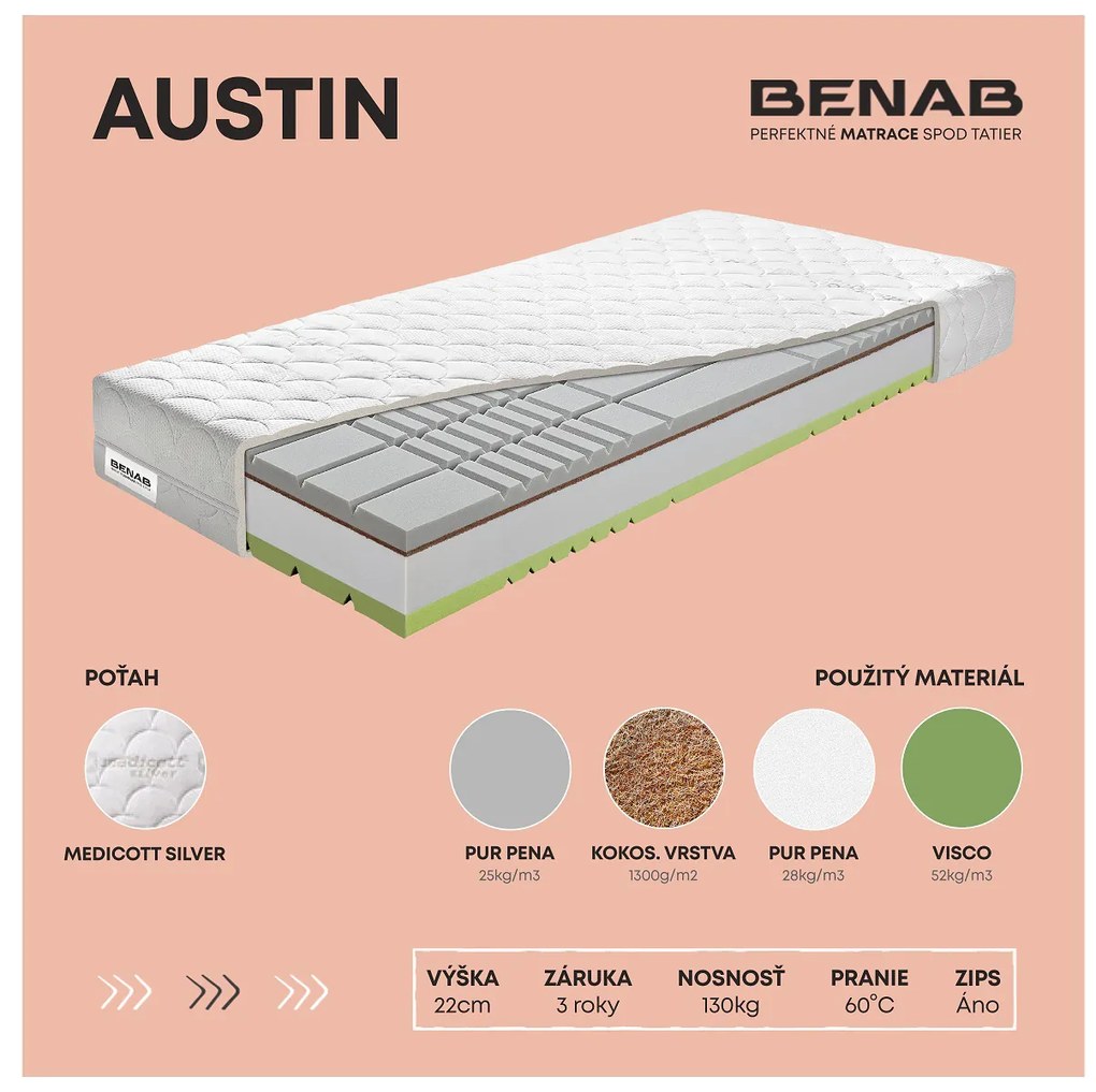 Penový matrac Benab Ares 195x90 cm (T4/T3). Akcia -9%. Vlastná spoľahlivá doprava až k Vám domov. 763757