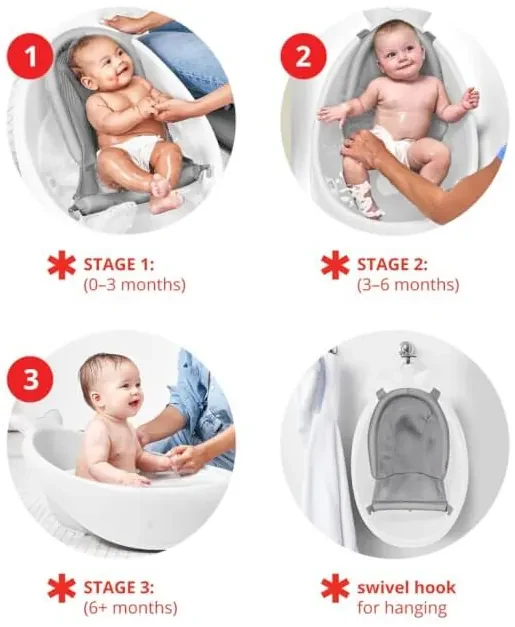 Vanička s ergonomickou podložkou Moby 3 fázová White