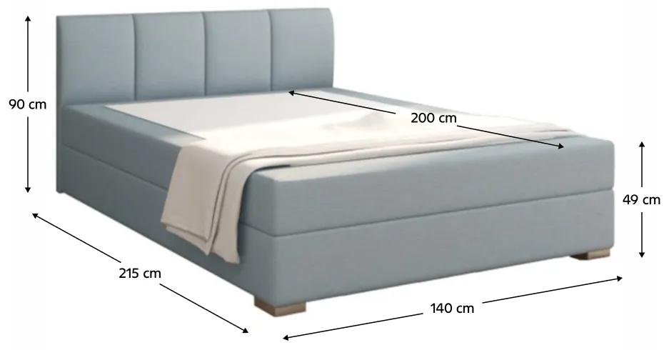 Kondela Boxspringová posteľ 140x200, mentolová, RIANA KOMFORT