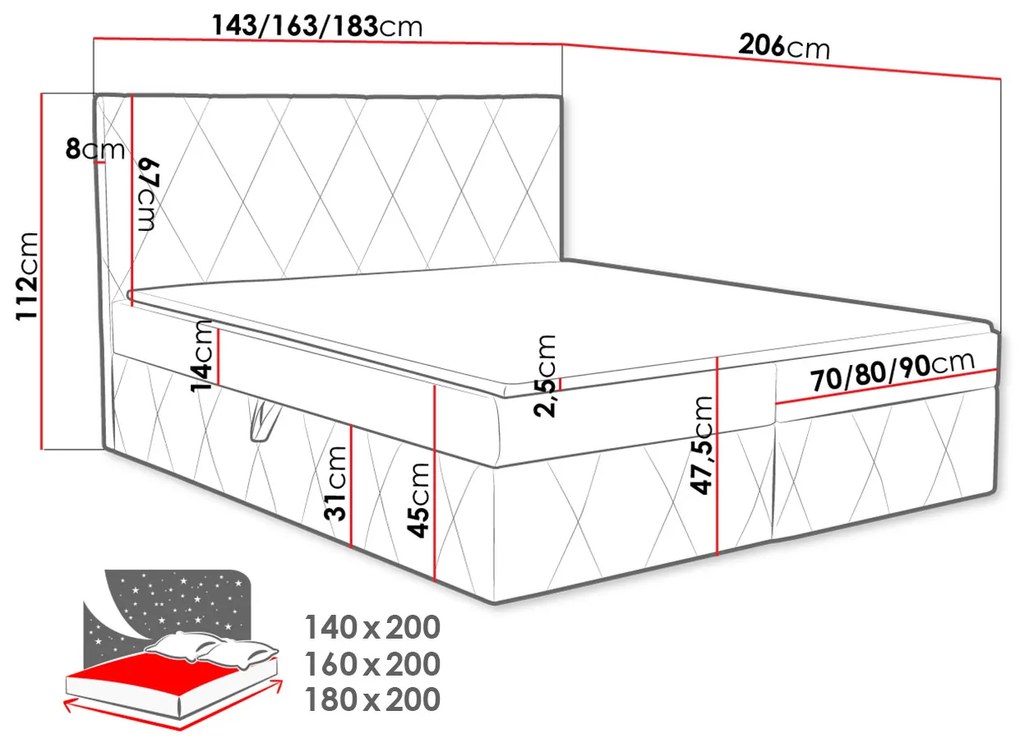 Moderný boxspring posteľ Silena 140x200cm, tmavo modrá Magic Velvet
