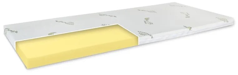Povrchový matrac z pamäťovej peny 4 cm EMI, 140x200 cm