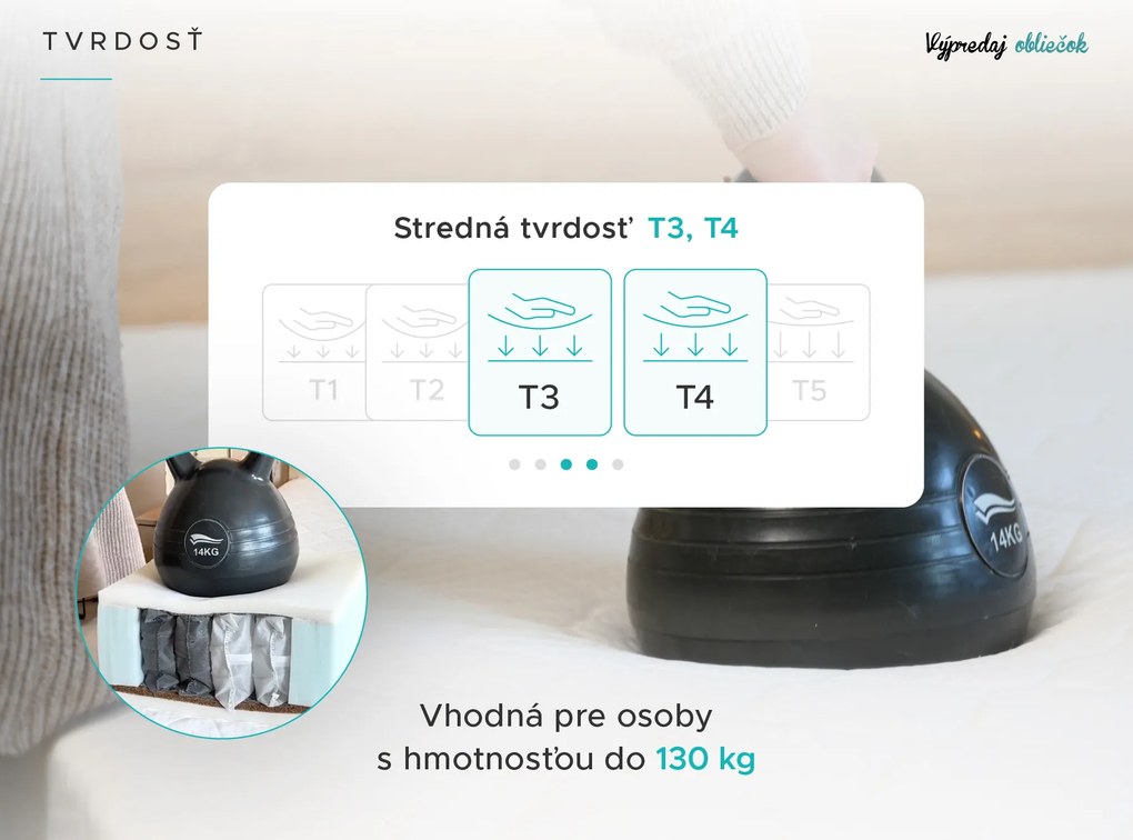 Kokosový matrac COCO MAXI 20 cm 80 x 200 cm Ochrana matraca: VRÁTANE chrániče matraca