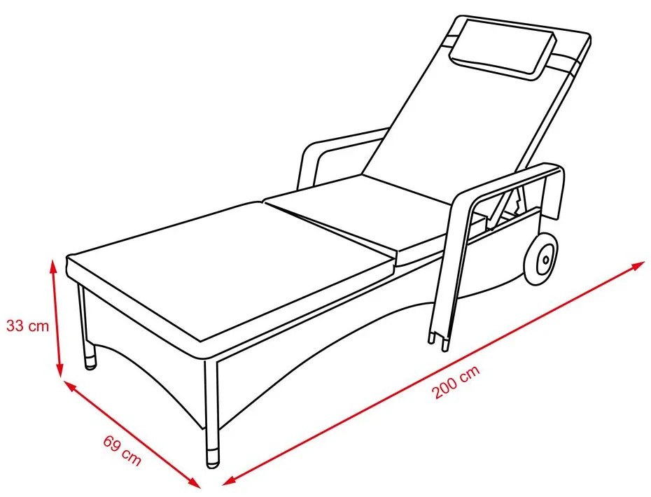 Záhradné relaxačné lehátko Avenberg HAVANA 2023 - Sivá/béžová