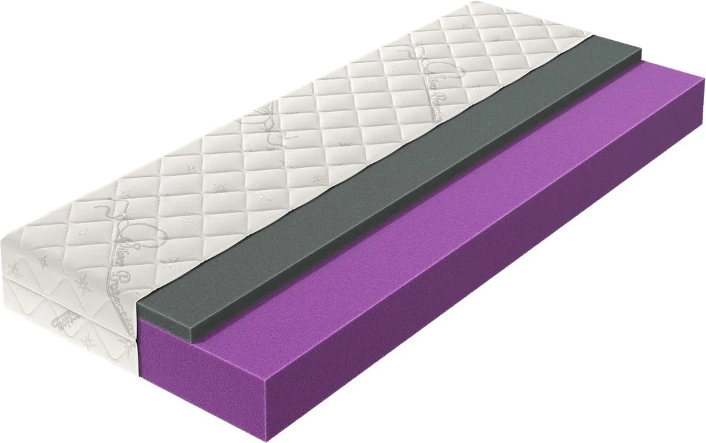 Penový matrac VAGE memory 200x100x21 cm - HR pena/pamäťová pena