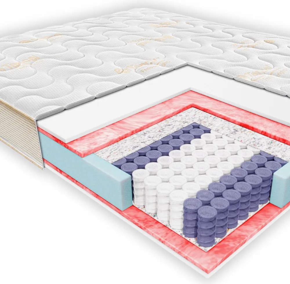Pružinový matrac Janpol Dynamic 200 x 200 cm, stredne tvrdý, vreckový H2
