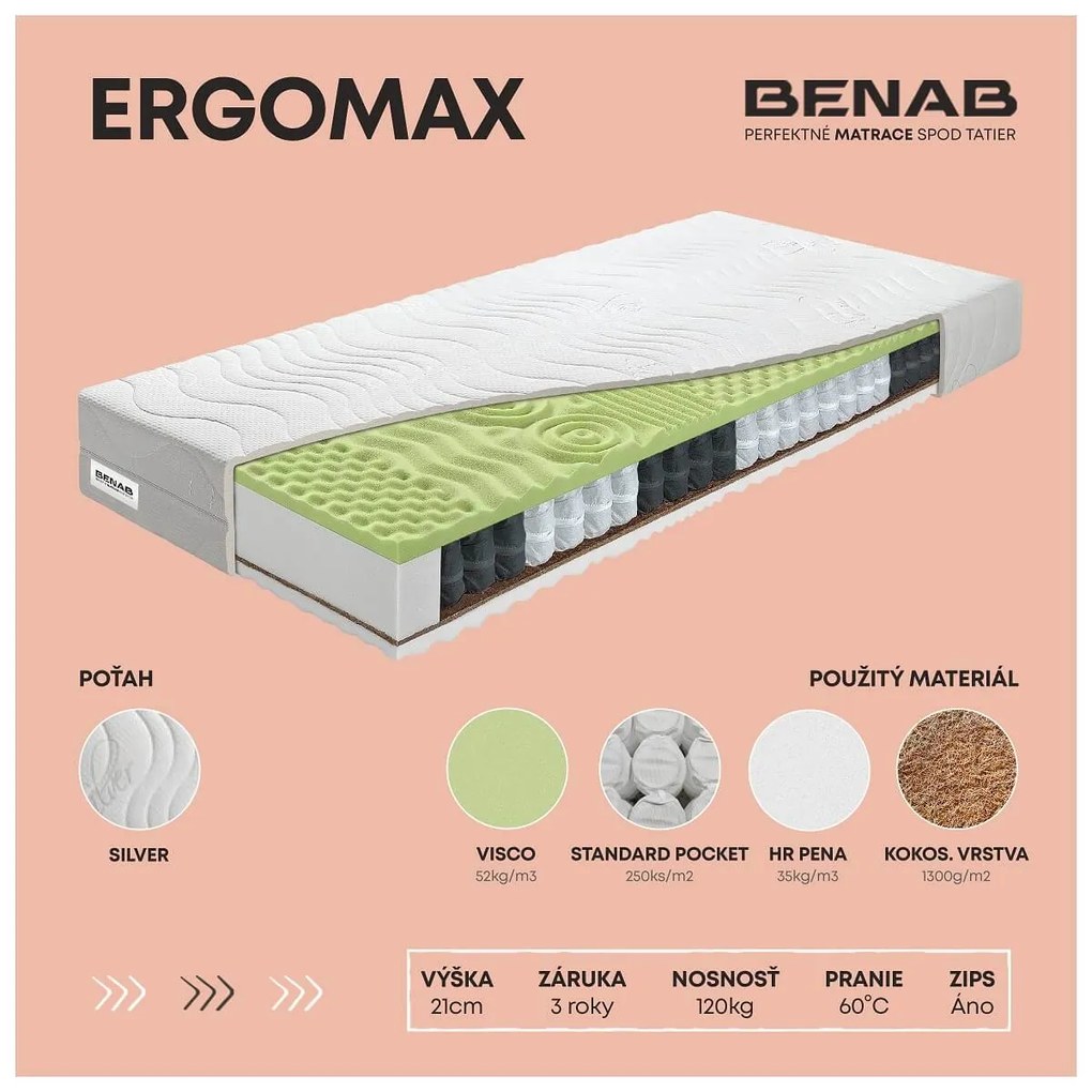 BENAB ERGOMAX Soft/Hard taštičkové matrace 1+1 (2 ks) 200x200 cm Poťah so striebrom