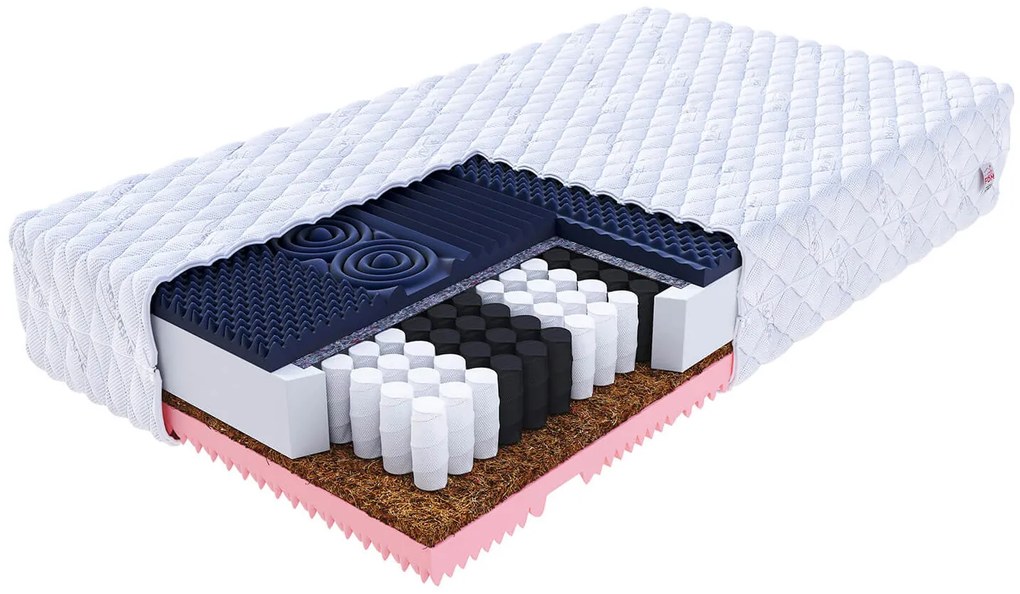 Taštičkový zdravotný matrac Gina 90x200 Poťah: Premium Jersey 3D, Výška: 21 cm