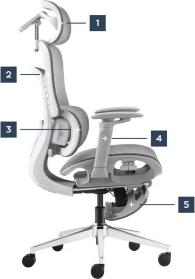 Masážne kancelárske kreslo Visioner 8.3 sivé