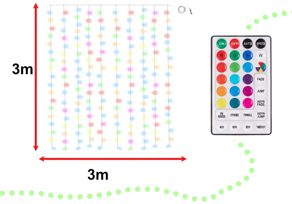 IKO Farebné svetielka USB + diaľkové ovládanie – 3x3m, 200 LED