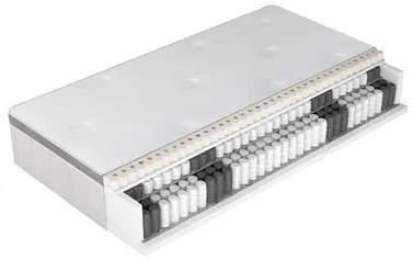 Latexový matrac MONTELLA ŽAKÁR PICASSO 80x200 cm