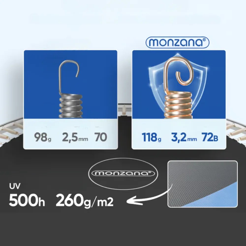 Monzana Trampolína s bezpečnostnou sieťou JUMP, Ø183 cm, čierna/modrá