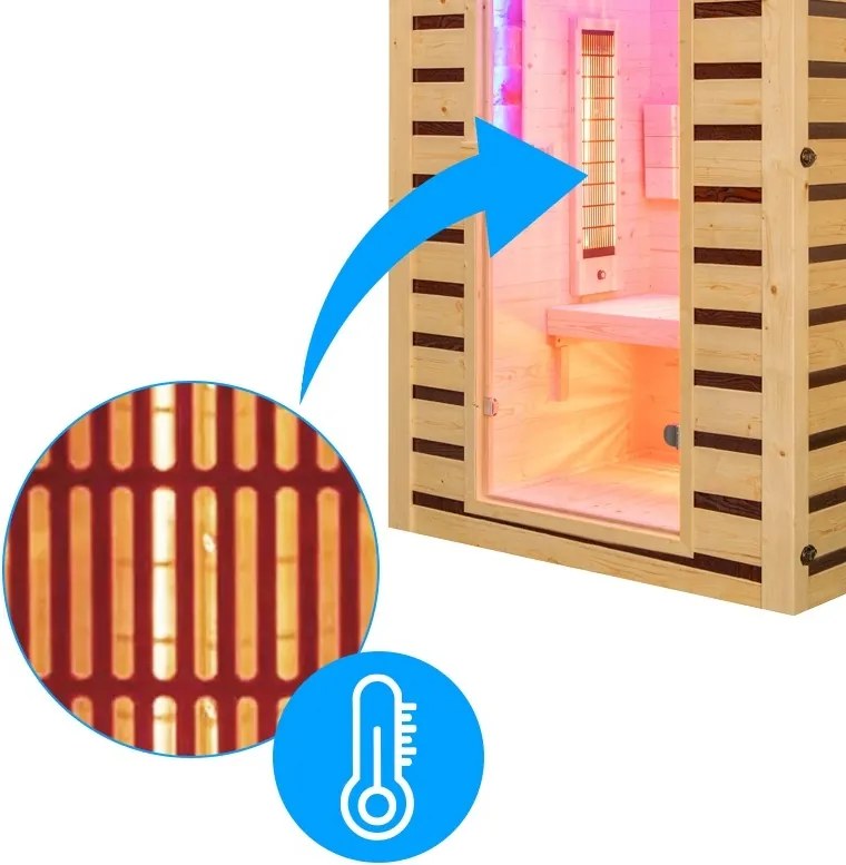 BPS-koupelny Infrasauna Relax HYD-6714 180x150, 4-5 osôb