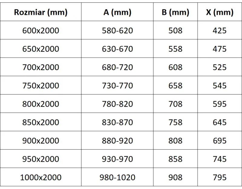 Mexen Exo, 1-krídlové sprchové dvere do otvoru 75 cm, 6mm číre sklo, čierny profil, 8181-075-000-70-00