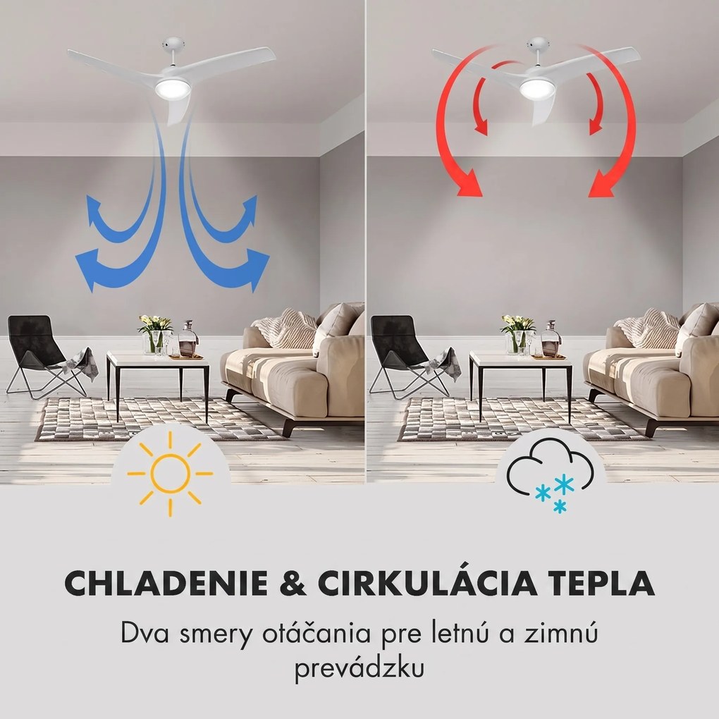 Klarstein Figo, stropný ventilátor, 52", 55 W, stropná lampa, 2 x 42 W, diaľkový ovládač, biely