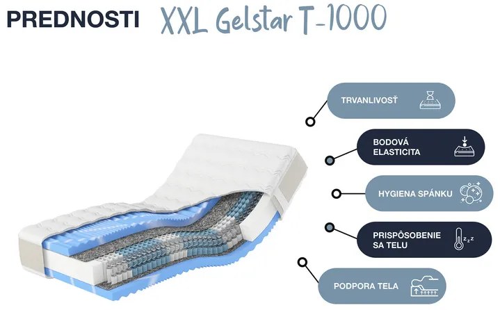 Hn8 Schlafsysteme 7-zónový taštičkový matrac XXL Gelstar T-1000 (H4, 160 x 200) (100225852)