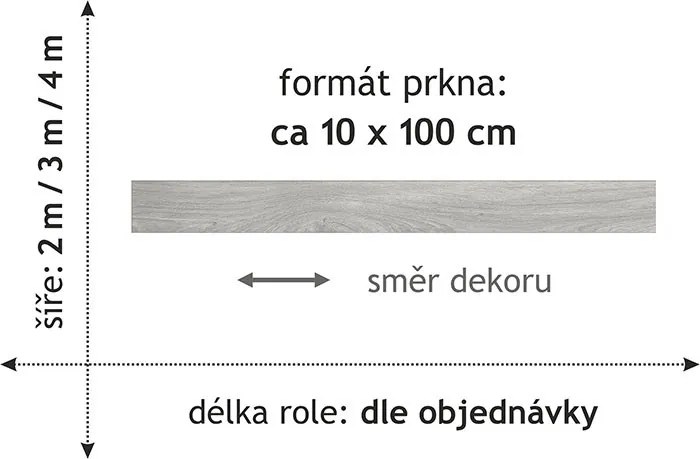 PVC podlaha - lino Polo 2126, na mieru, šíře 2m,3m,4m, šedá, pena, detská izba, Beaulieu International Group