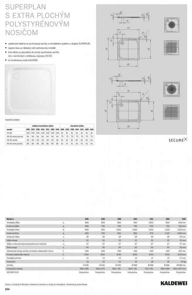 Kaldewei Superplan CLASSIC - Sprchová vanička 900x900 mm, so zníženým polystyrénovým nosičom, alpská biela 446947980001