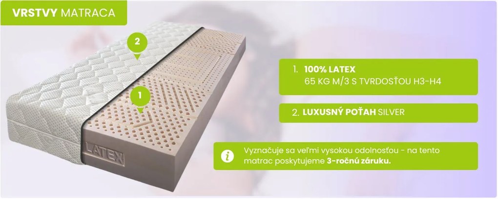 EcoNaturaFlex 22cm Rozměr: 90x200 cm