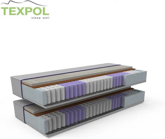 TEXPOL Kvalitný taštičkový matrac STELA BIO 1+1 Veľkosť: 200 x 100 cm, Materiál: Tencel®