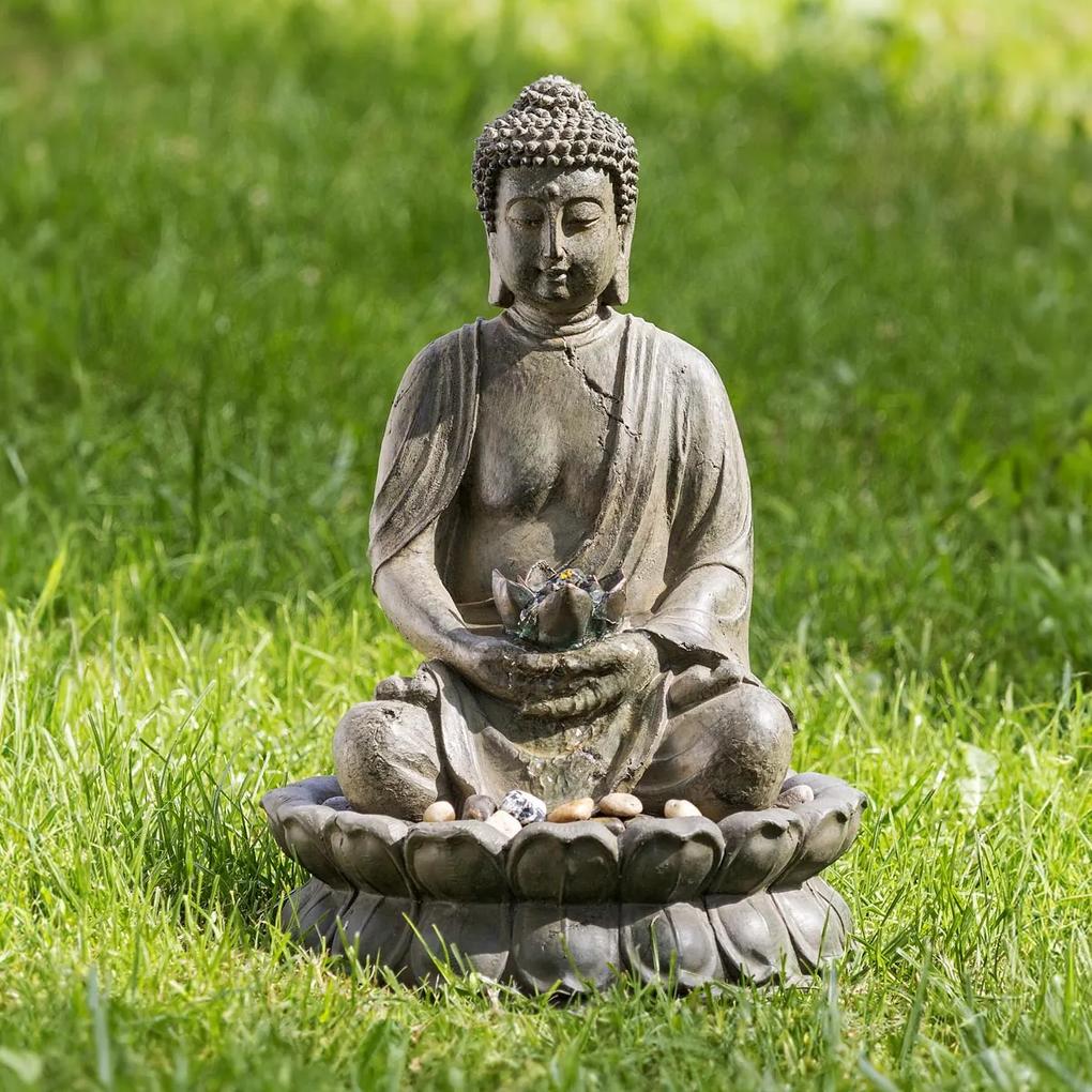 Boltze Fontána meditujúci Buddha