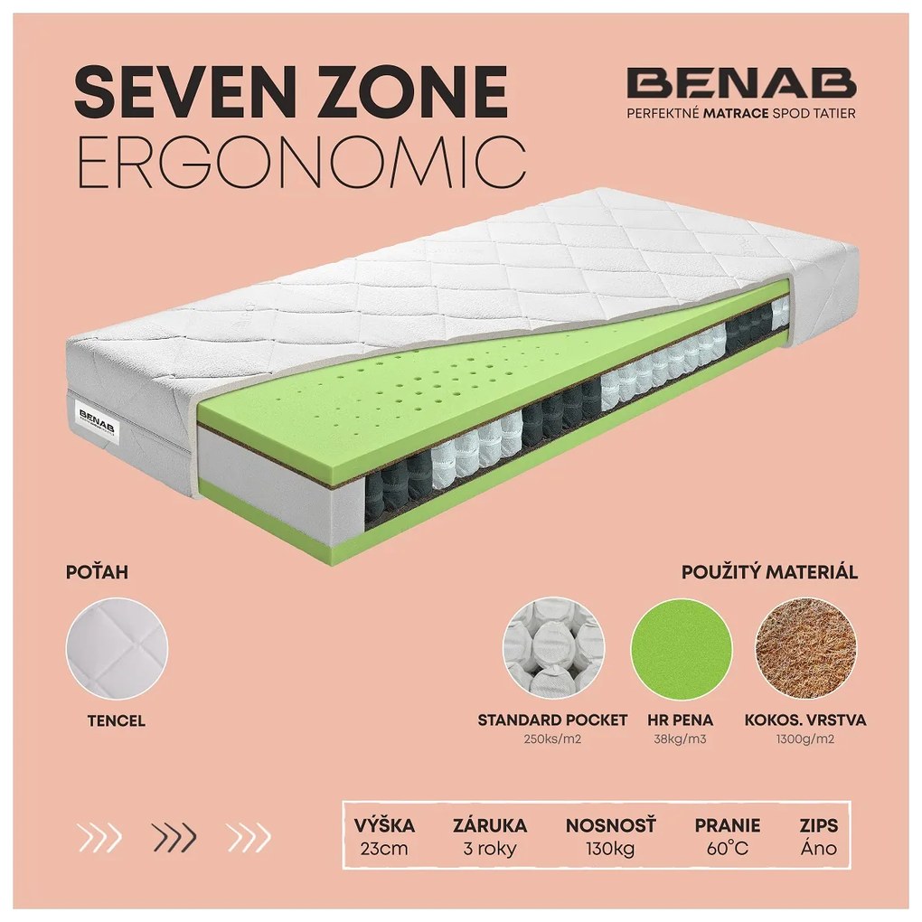 Matrac BENAB SEVEN ZONE ERGONOMIC, 80x200 cm,