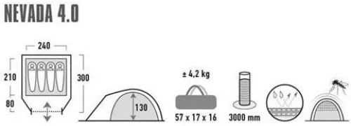 Stan Nevada 4  High Peak 10204​​​​​​​ - modrý