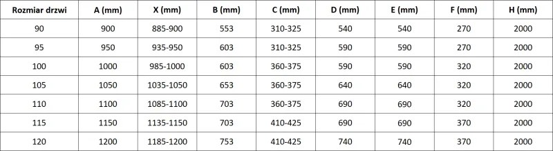 Mexen, Mexen Mist L Otočné sprchové dvere 115 cm, transparentné, čierne - 8A4L-115-000-70-00