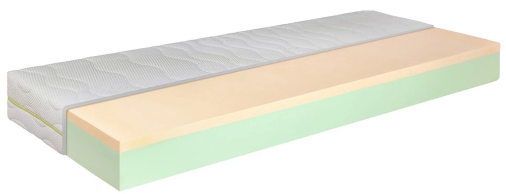 Matrac Memory luxury Tiahome - 80x200cm
