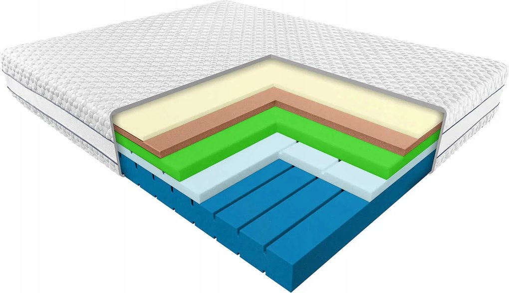 Matrac Janpol Sirona 120x200 Biaxial stredne tvrdý lekársky
