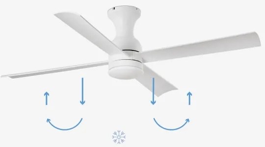 FARO 33756 - LED Stropný ventilátor FRASER LED/16W/230V biela pr. 120 cm + DO