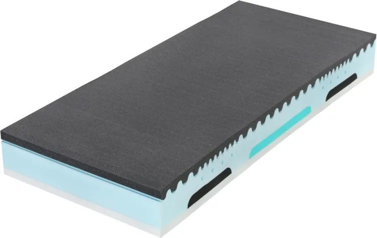 Tropico Tropico Alpinie Blue Air Rozmery 200x200