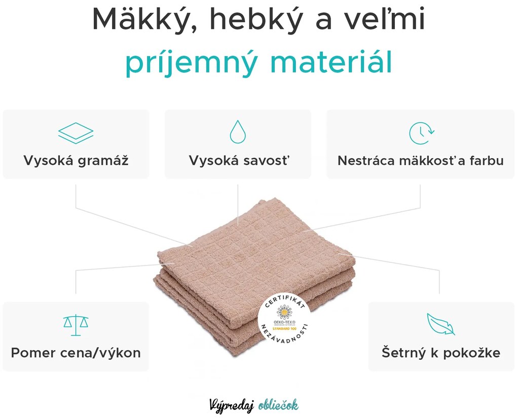 Uterák JERRY 50 x 90 cm tmavomodrý, 100% bavlna