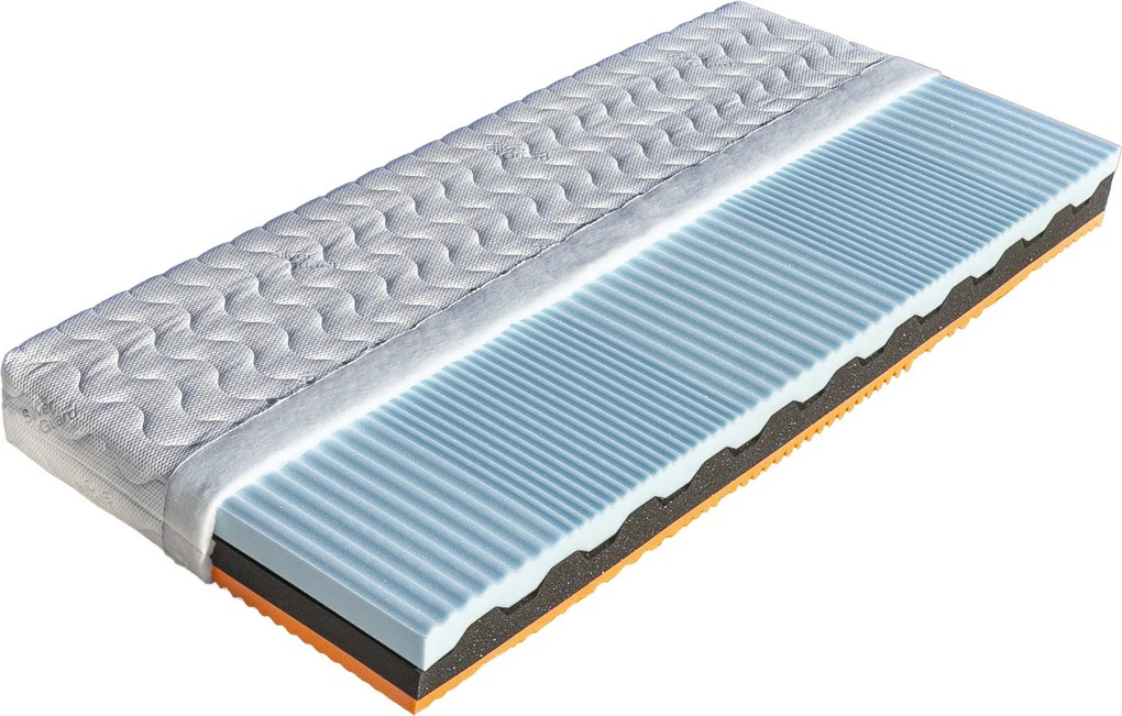 Drevočal Matrac z bio peny Ronda 1+1 zadarmo Veľkosť: 200 x 160 x 19, Poťah: SilverGuard