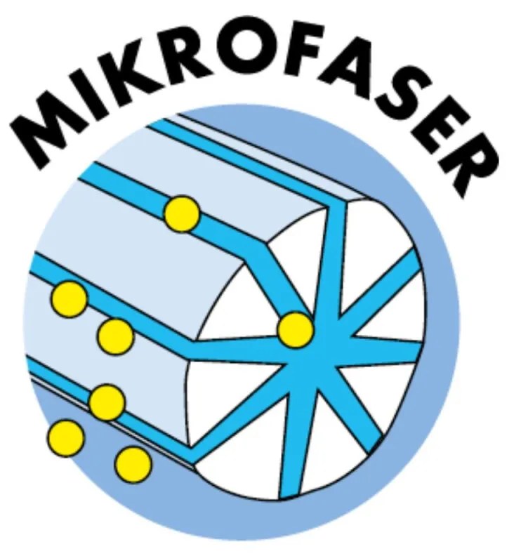 Mop s rozprašovačom 2 v 1 Clarsen Dĺžka 125 cm. Návlek z mikrovlákna 41 x 13 cm. Nádržka na vodu: 600 ml