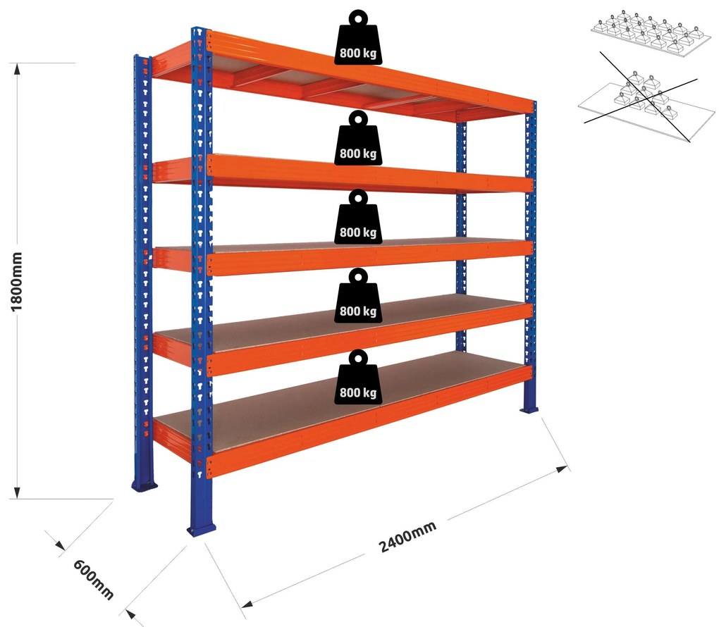 Trestles Nekonečný priemyselný regál 1800x2400x800, 5 políc Barva: Oranžová a modrá