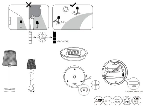 Globo 36629 - LED Solárne svietidlo SOLAR LED/0,06W/3V IP44