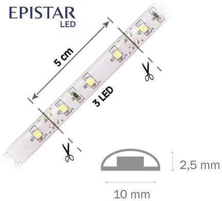 LED pásik FK technics IP65 12,5W 6000K 0,5m biely, metrážový sortiment