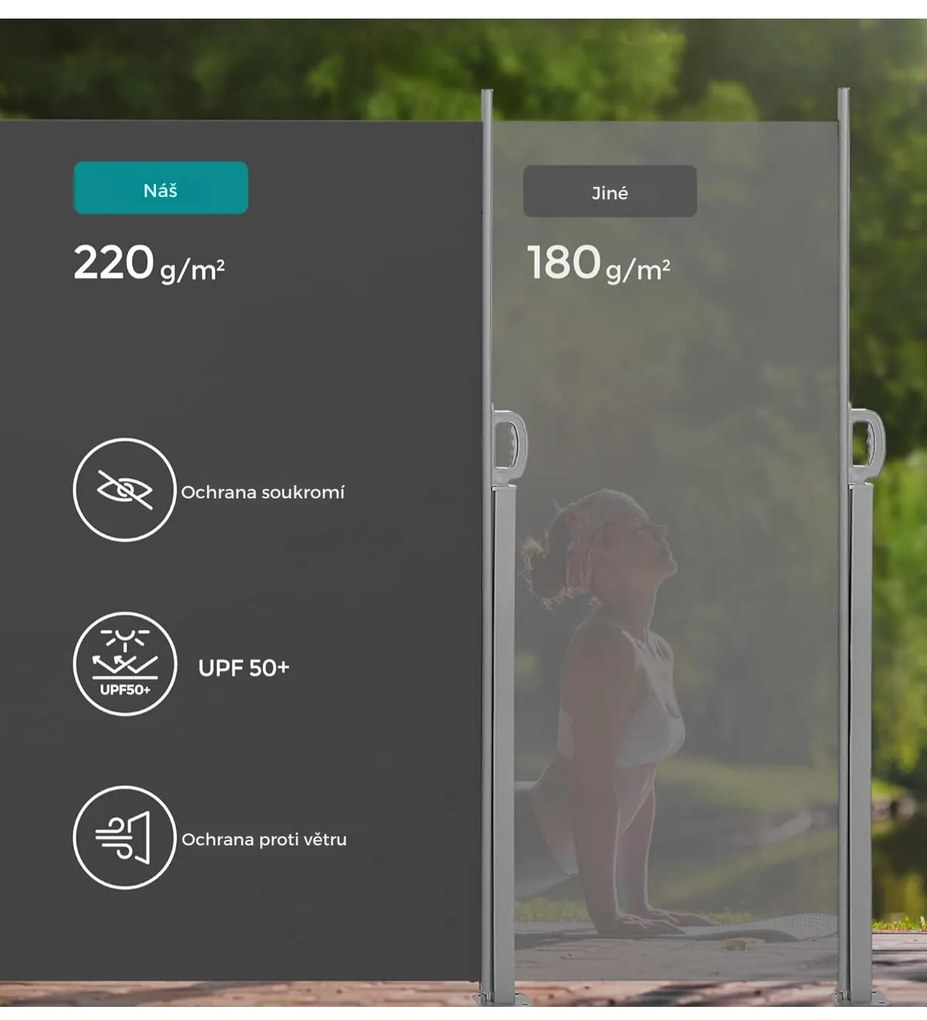 Boční markýza DELL 160x350 cm tmavě šedá