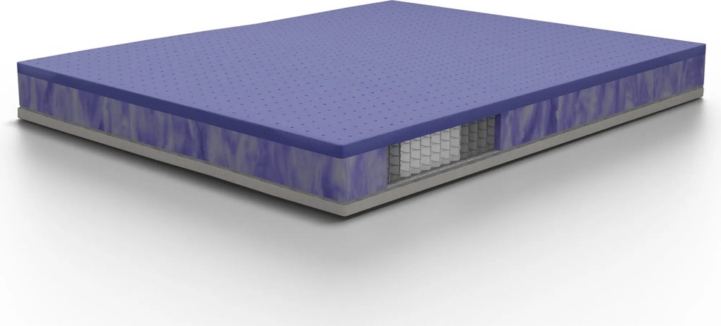 Obojstranný matrac SPIMSI Flexy - Obojstranný MEDIUM / MEDIUM HARD, 90 x 200 cm