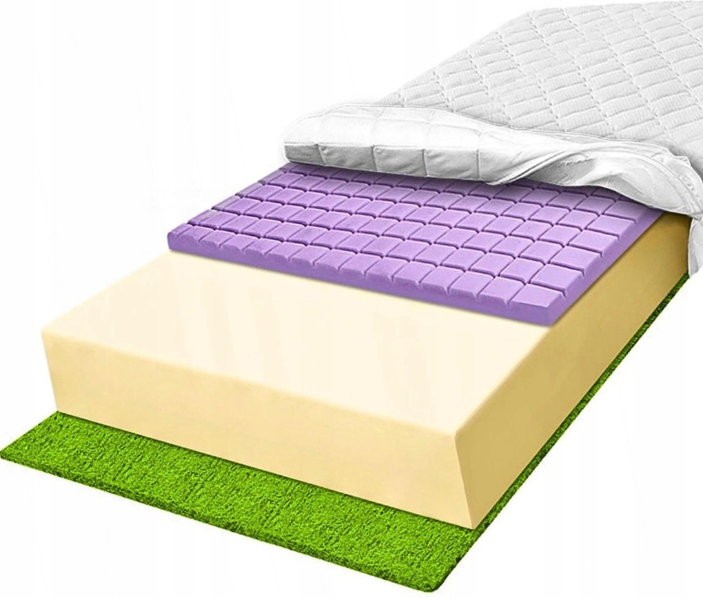 Penový matrac H2 H3 180x200 s 27 cm vystuženou penou v tvare kocky