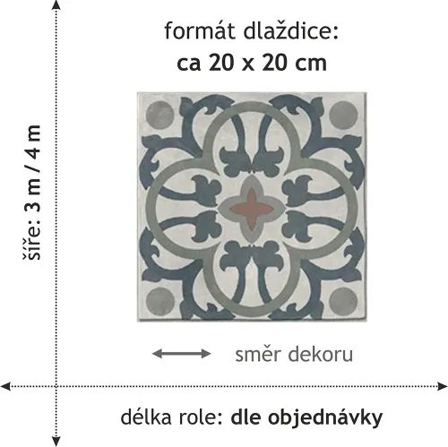 Beaulieu International Group, PVC podlaha - lino Livitex Retro 2793, na mieru, šíře 3m,4m, viacfarebná, filc, chodba / predsieň