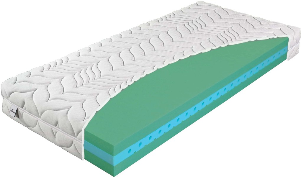Materasso Penový matrac Natura aloe Rozmer: 120 x 200 cm