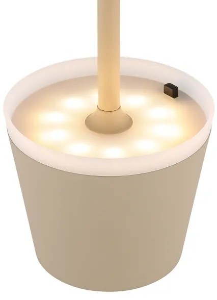 Globo 36637S - LED Solárne svietidlo SOLAR LED/0,6W/3V 3000K IP44 béžová