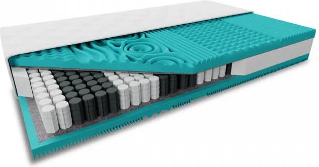 Taštičkový matrac MASS COMFORT 21cm 80x200 cm Ochrana matraca: BEZ chrániča matraca