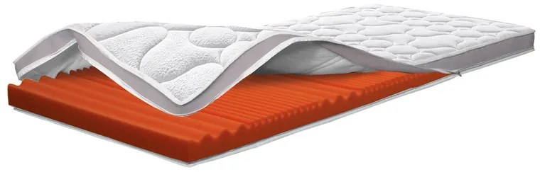 Hn8 Schlafsysteme 7-zónový hybridný penový vrchný matrac Dynamic Classic Comfort (100 X 200 CM)  (100331935)